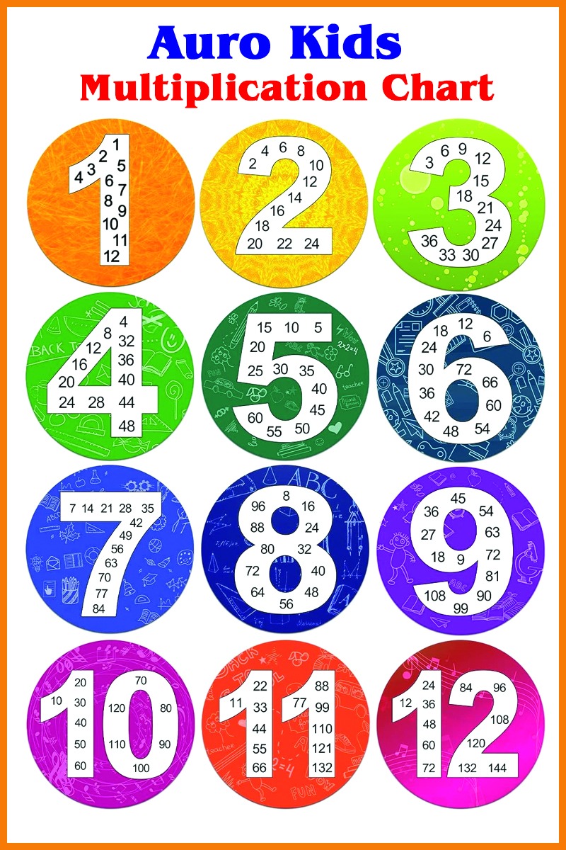 Auro Kids School Gallery Image